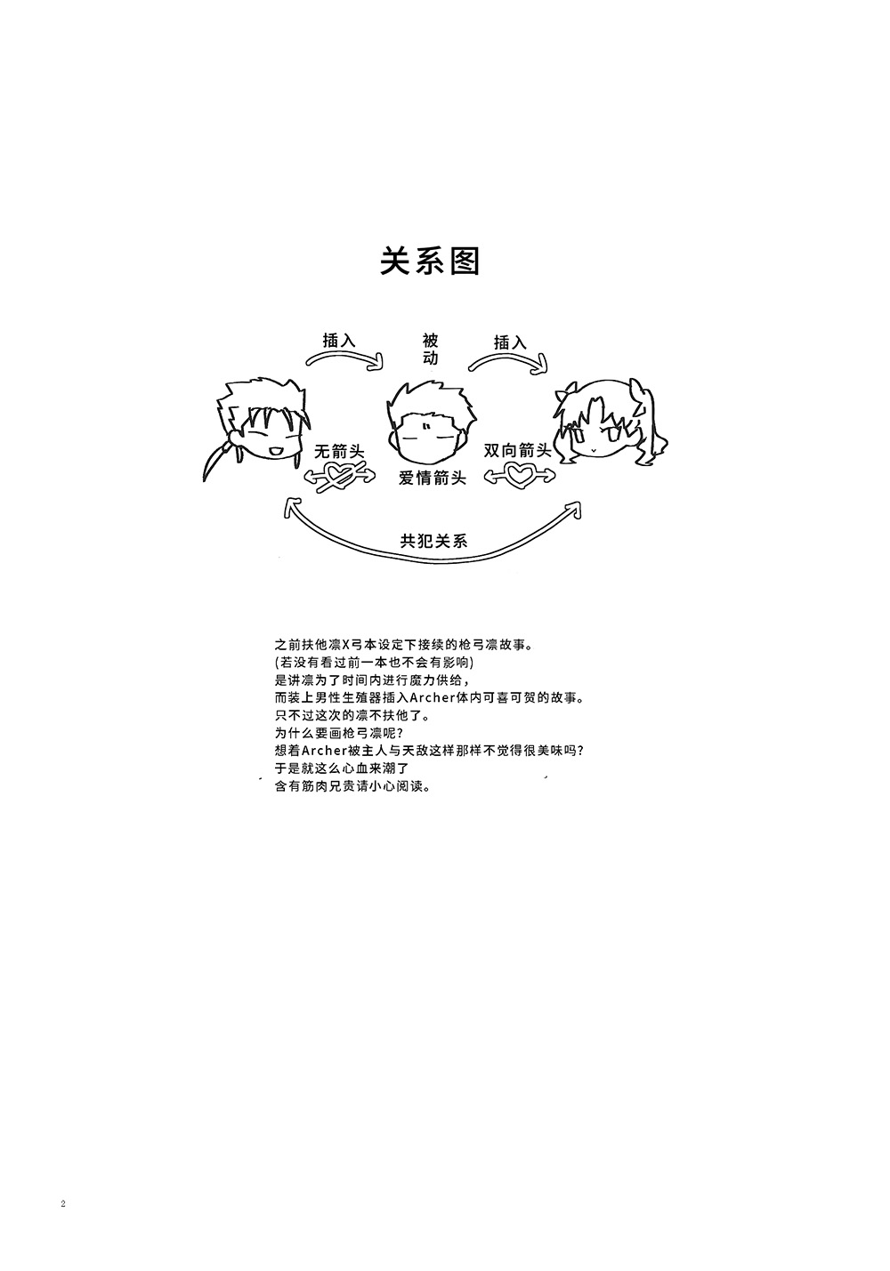 Aka to Ao no Akuma | 赤色与青色的恶魔 page 2 full
