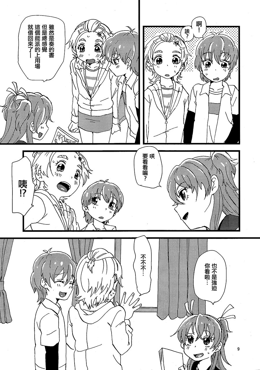 Koko de Kimenakya Onna ga Star! page 8 full