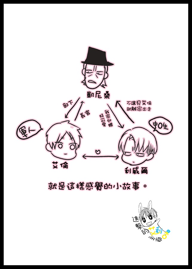 Joukan no Oikko ga Osoroshiku Kawaii | 長官的外甥可愛得令人髮指 page 2 full