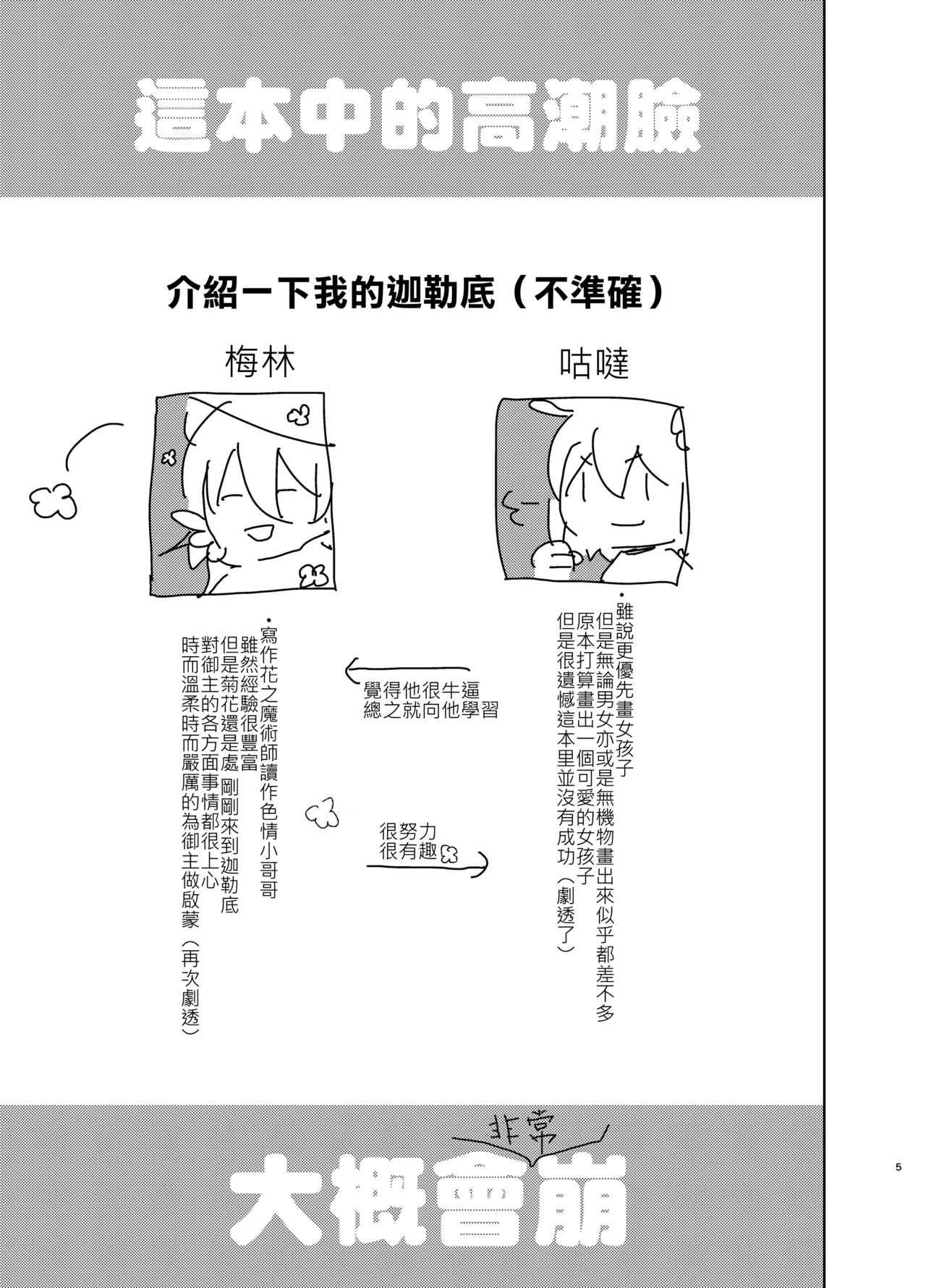 Doutei Futanari Master Gudako vs Anal Shojo Muma Merlin page 5 full