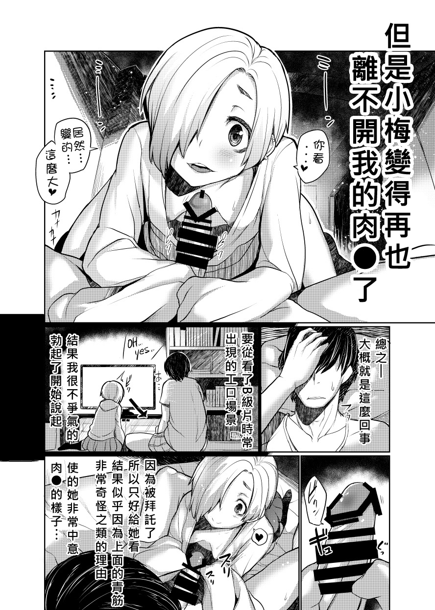 Koume ga Ore no Chin□ o Hanashite Kurenai nda ga. page 3 full