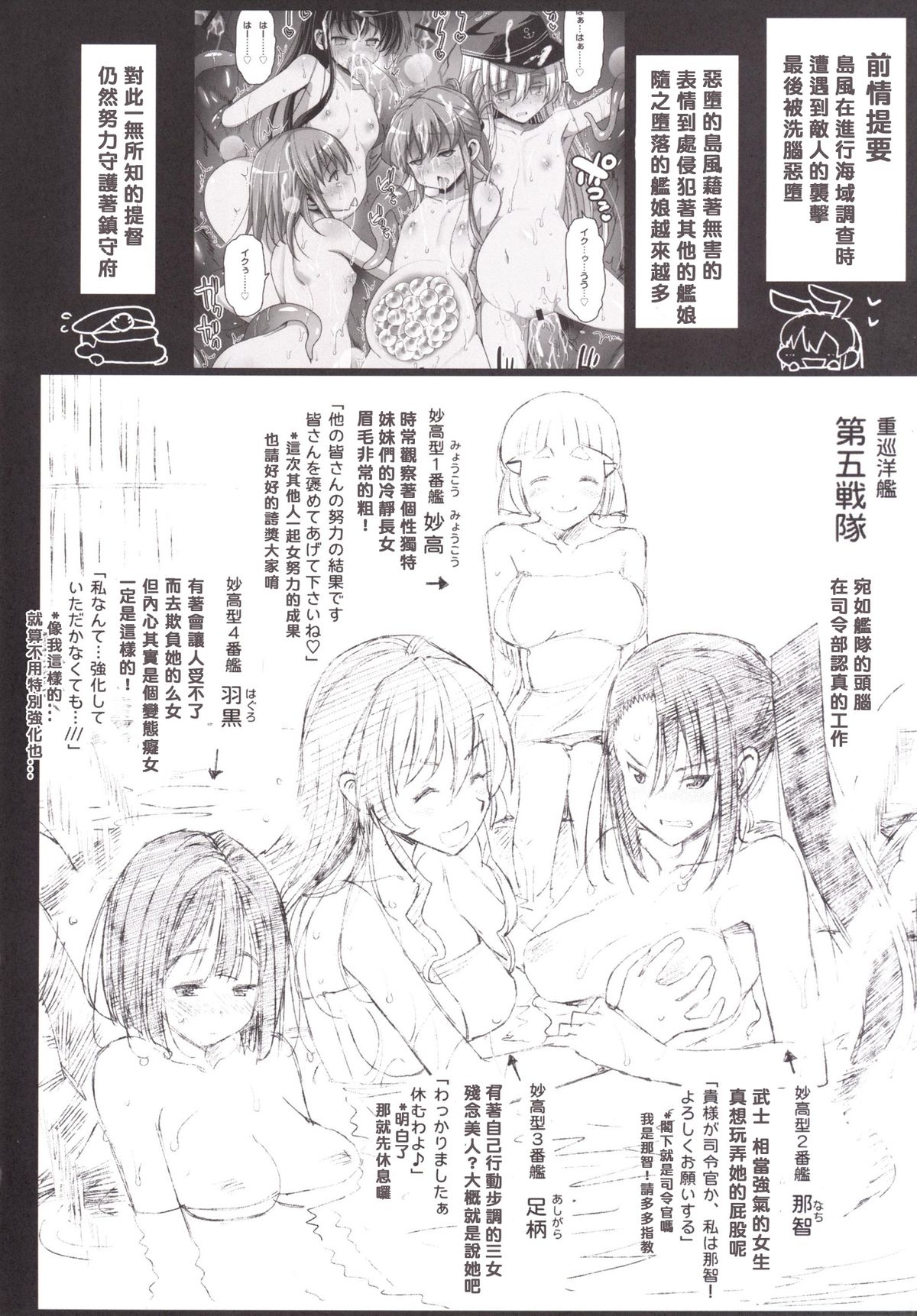 Akuochi Shimakaze 6 ~Ero Shokushu ni Otosareru Kanmusu~ page 3 full