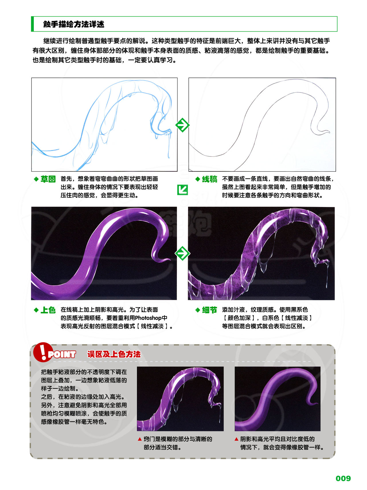 How to Draw the Shokusyu page 9 full