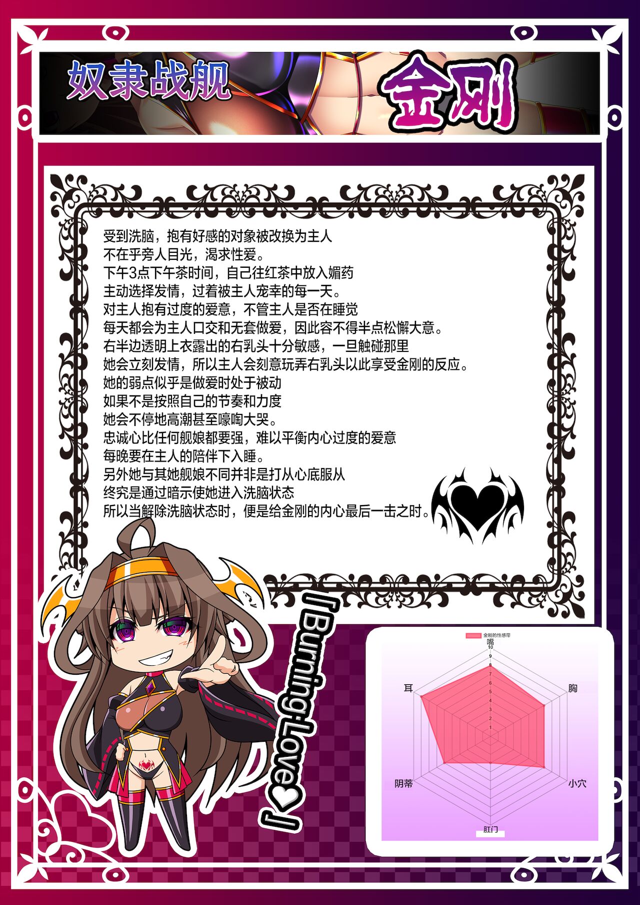 Akuochi Kanmusu Meikan page 6 full