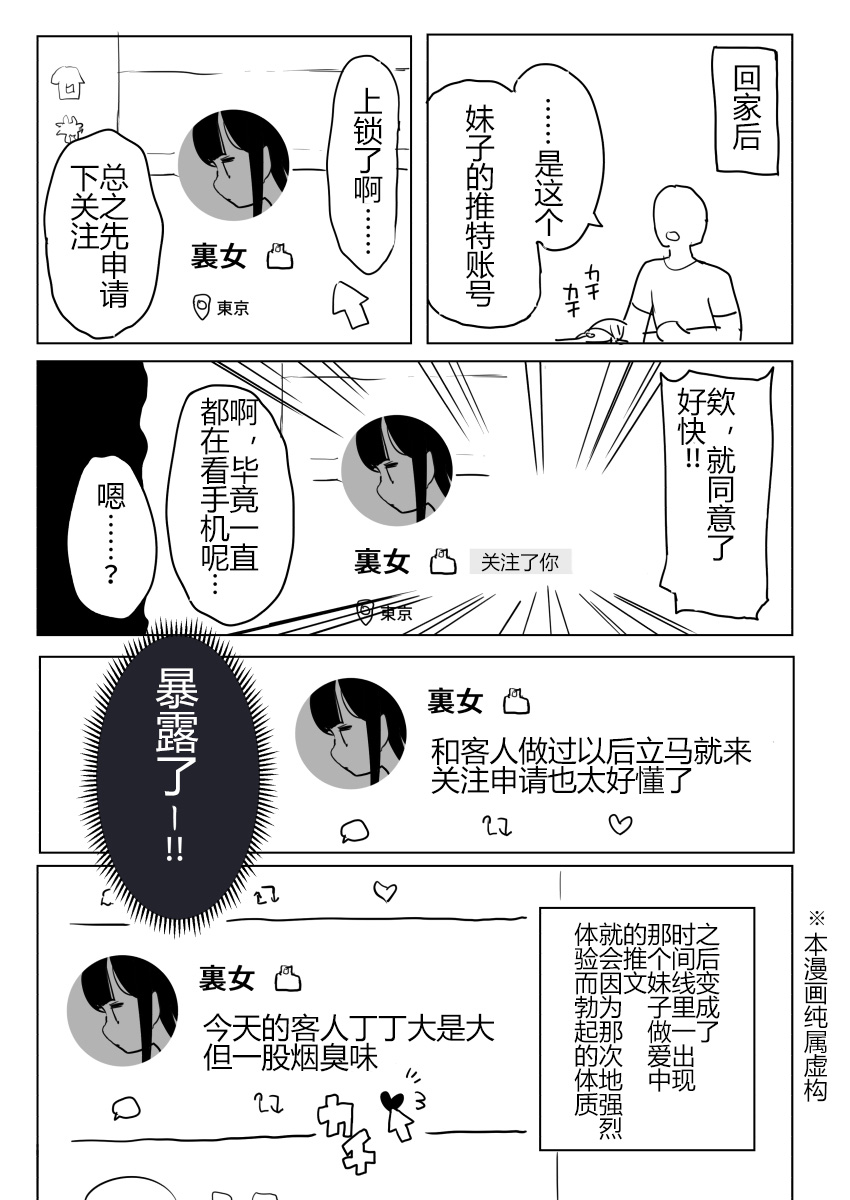 Kaku fuzoku taiken repo-fu manga page 8 full
