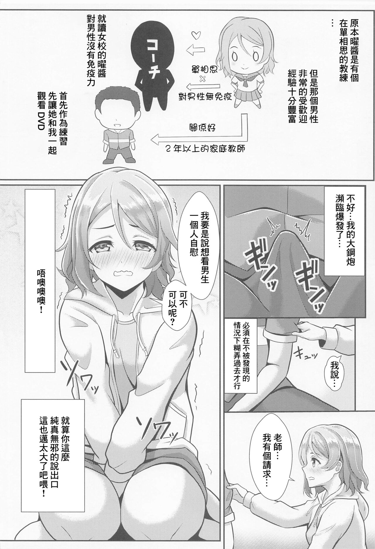 Kiss Shitenakya Renshuu nan dakara ne page 3 full