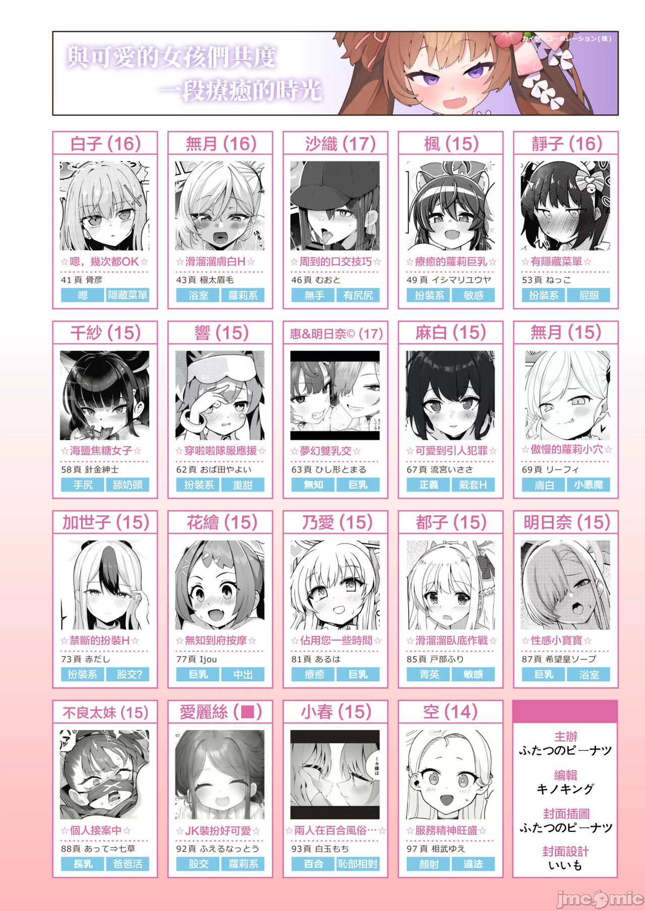 BluArch Fuuzoku Goudoushi Kivotos King page 4 full