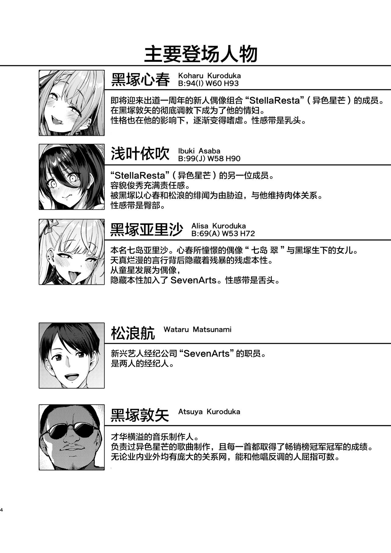 Kegareboshi Kuro page 3 full