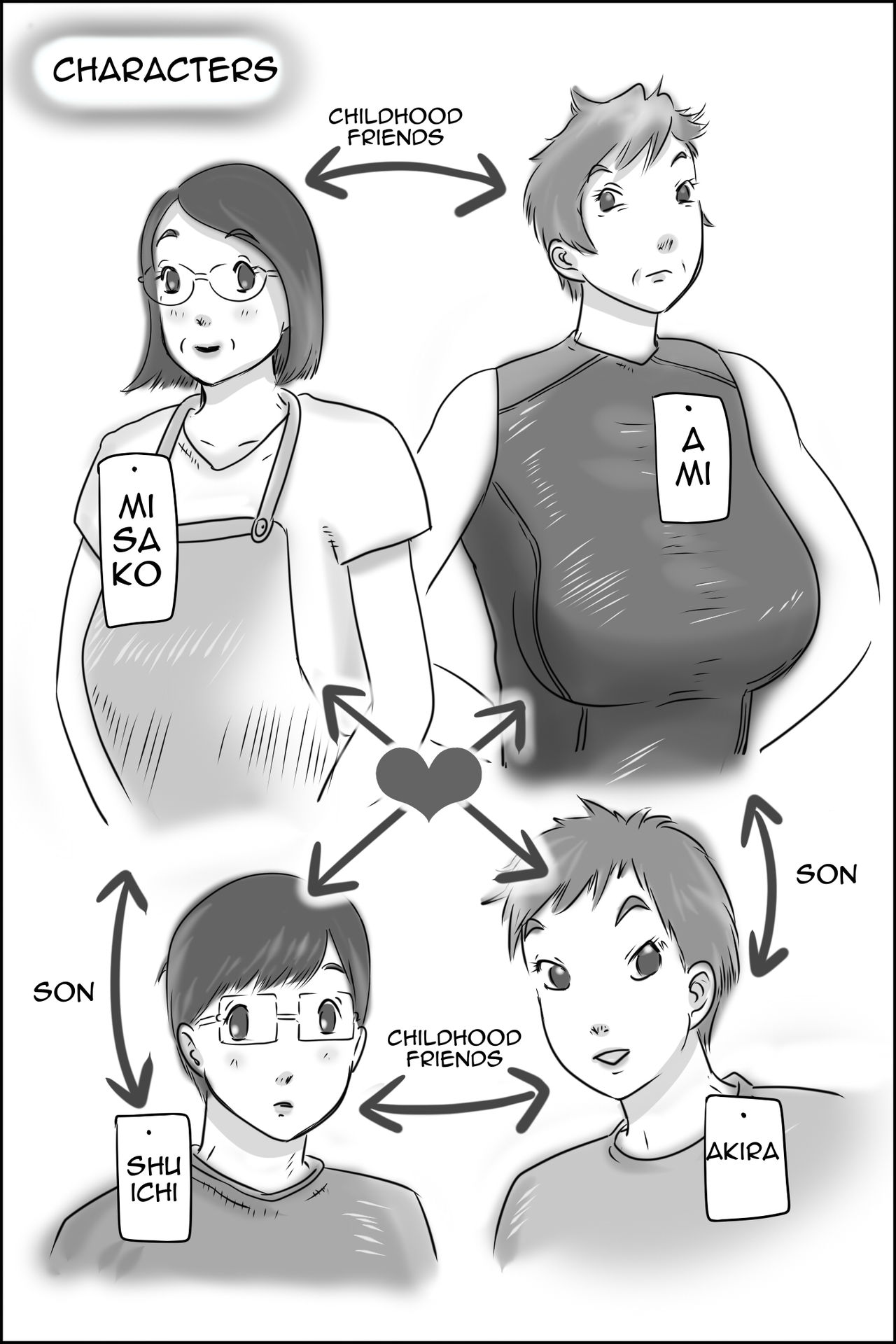 Osana Najimi no Kaa-san ni Onegai Shita Ken | Asking my Friend's Mother for a Favor page 1 full