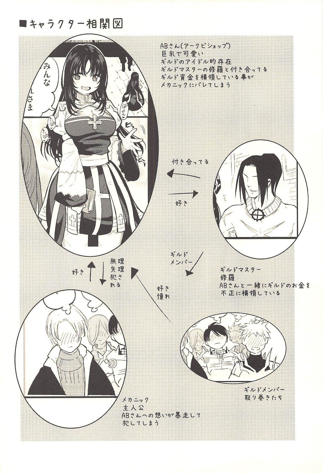 Guild no AB-san Sono 2 page 3 full