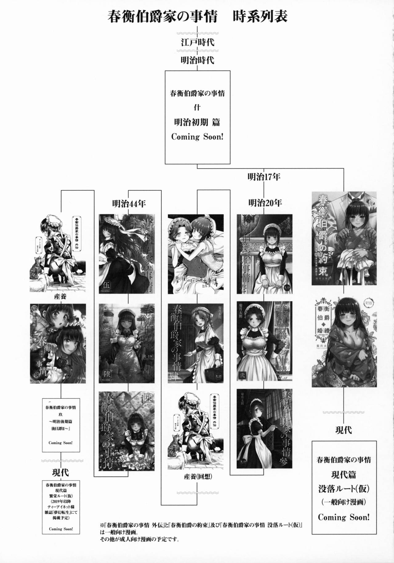 Haruhira Hakushaku-ke no Jijou Hachi ~Meiji Kouki Hen Gojitsudan 1~ page 2 full