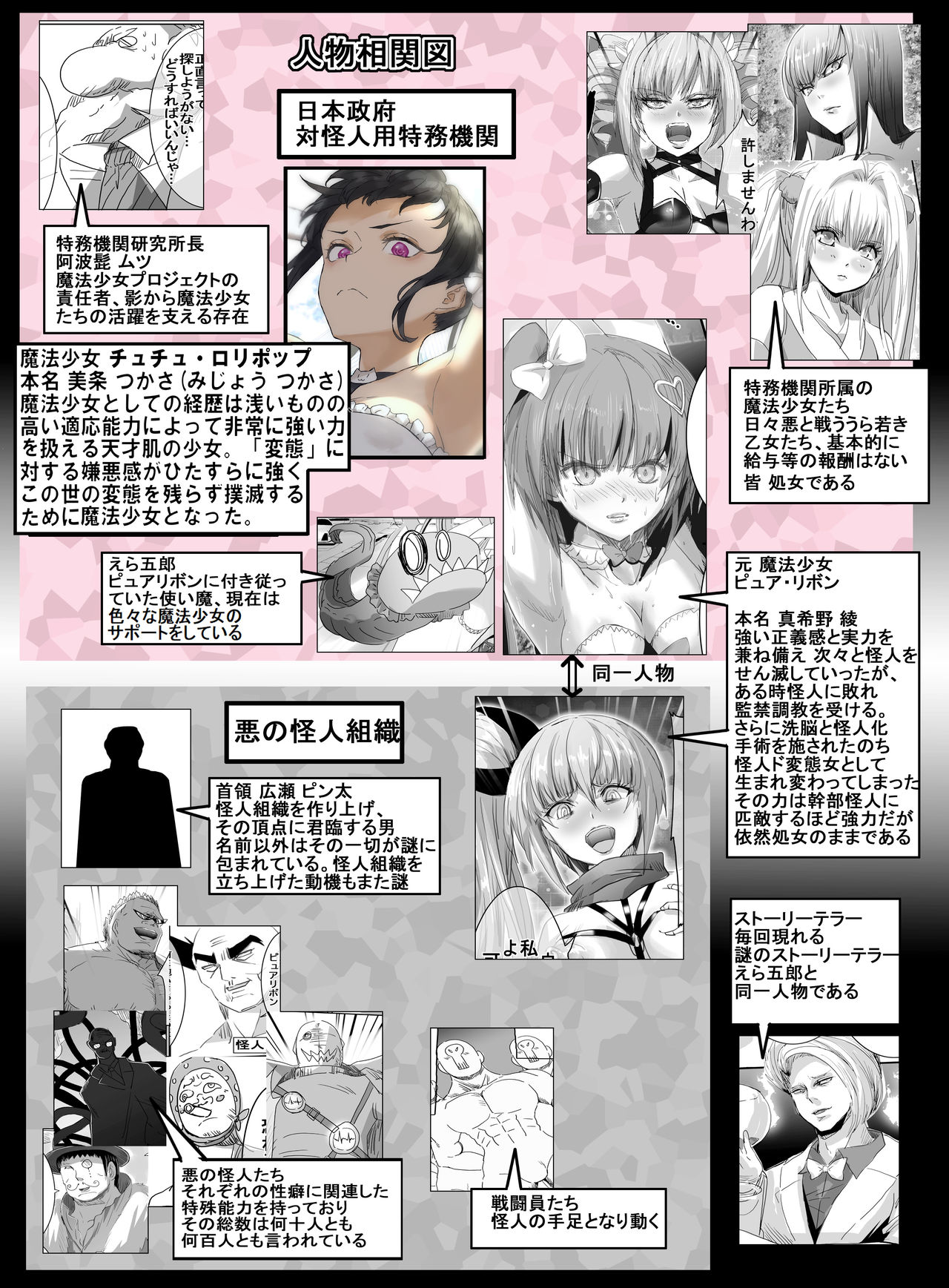Mahou Shoujo VS Panty Hunter page 4 full