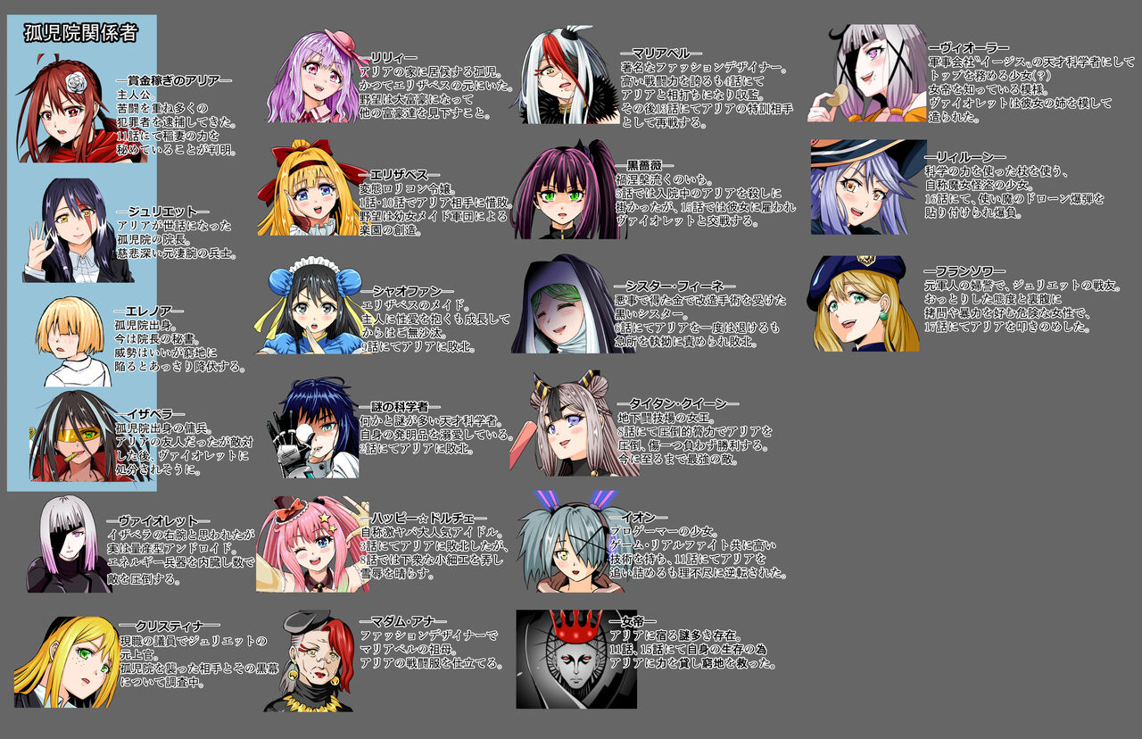 BOUNTY HUNTER GIRL Re:DIRTY POLICE Ch. 19 page 2 full