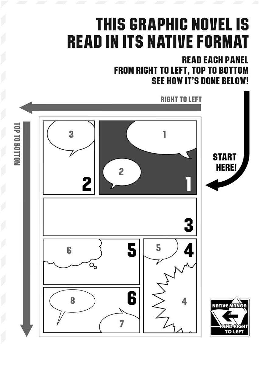The Dirty Triangle page 2 full