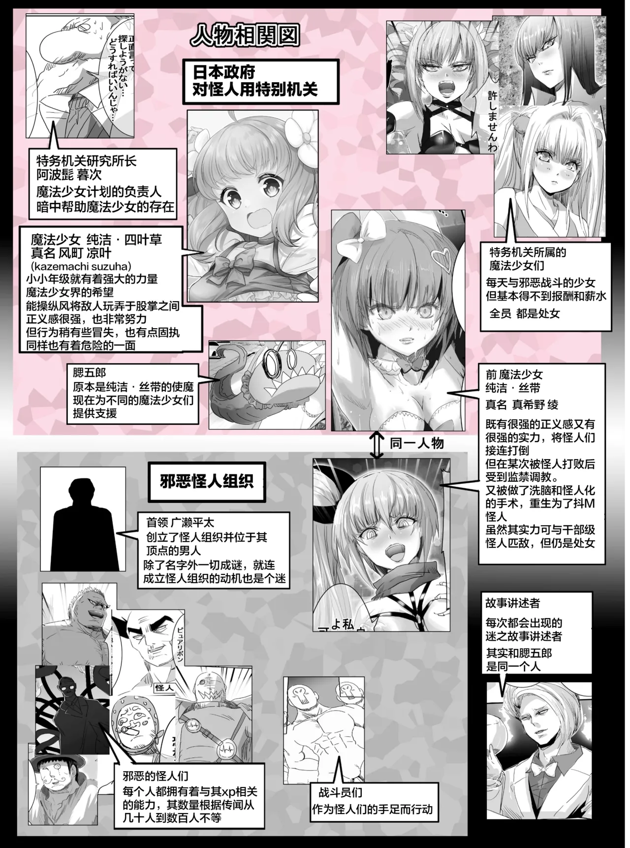 Mahou Shoujo VS Kaijin Pest Mask page 4 full