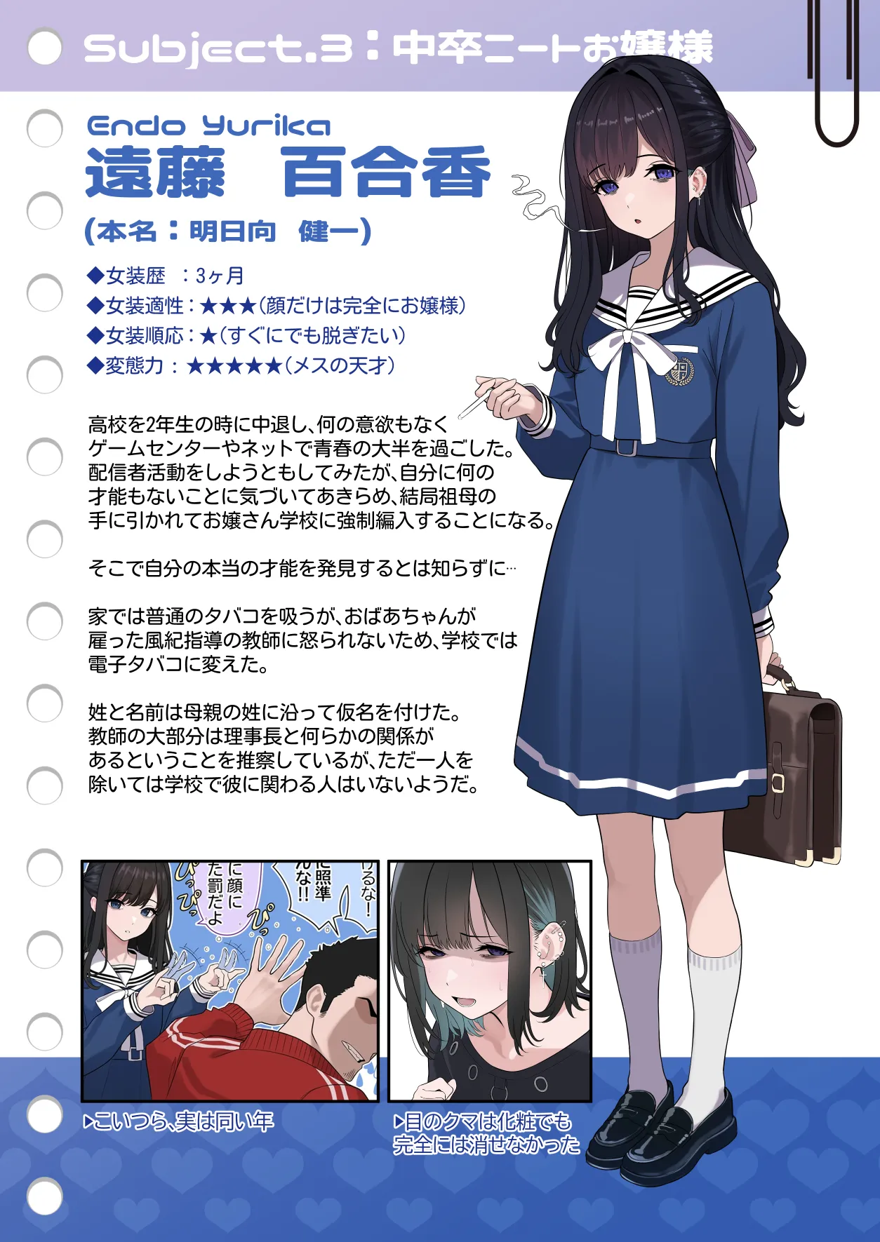 Tsuiteru Mesu ~Otokonoko Report~ page 9 full