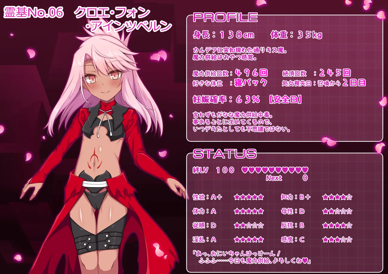 Fate/Loli Order Vol.02 page 2 full