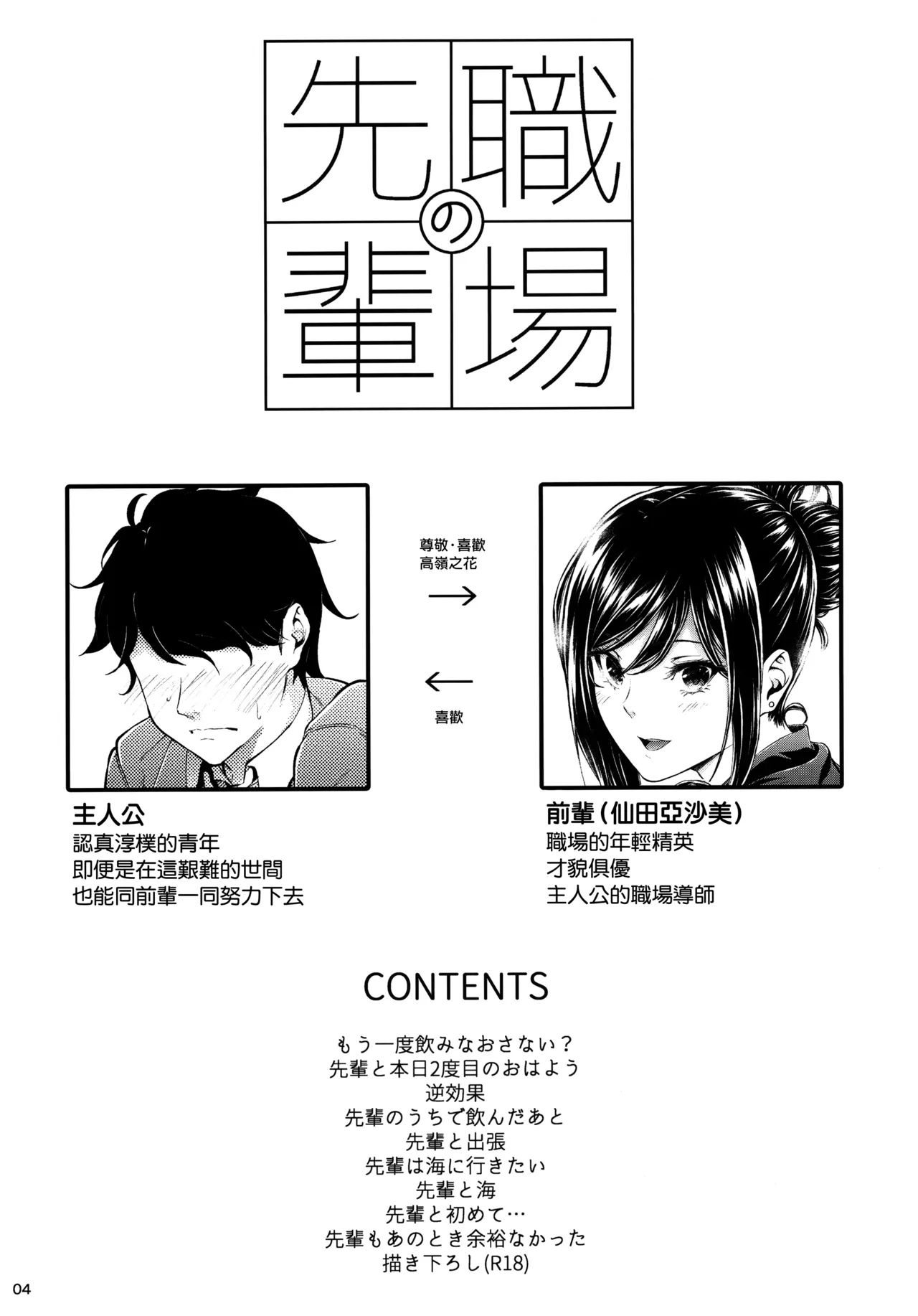 Shokuba no Senpai page 3 full
