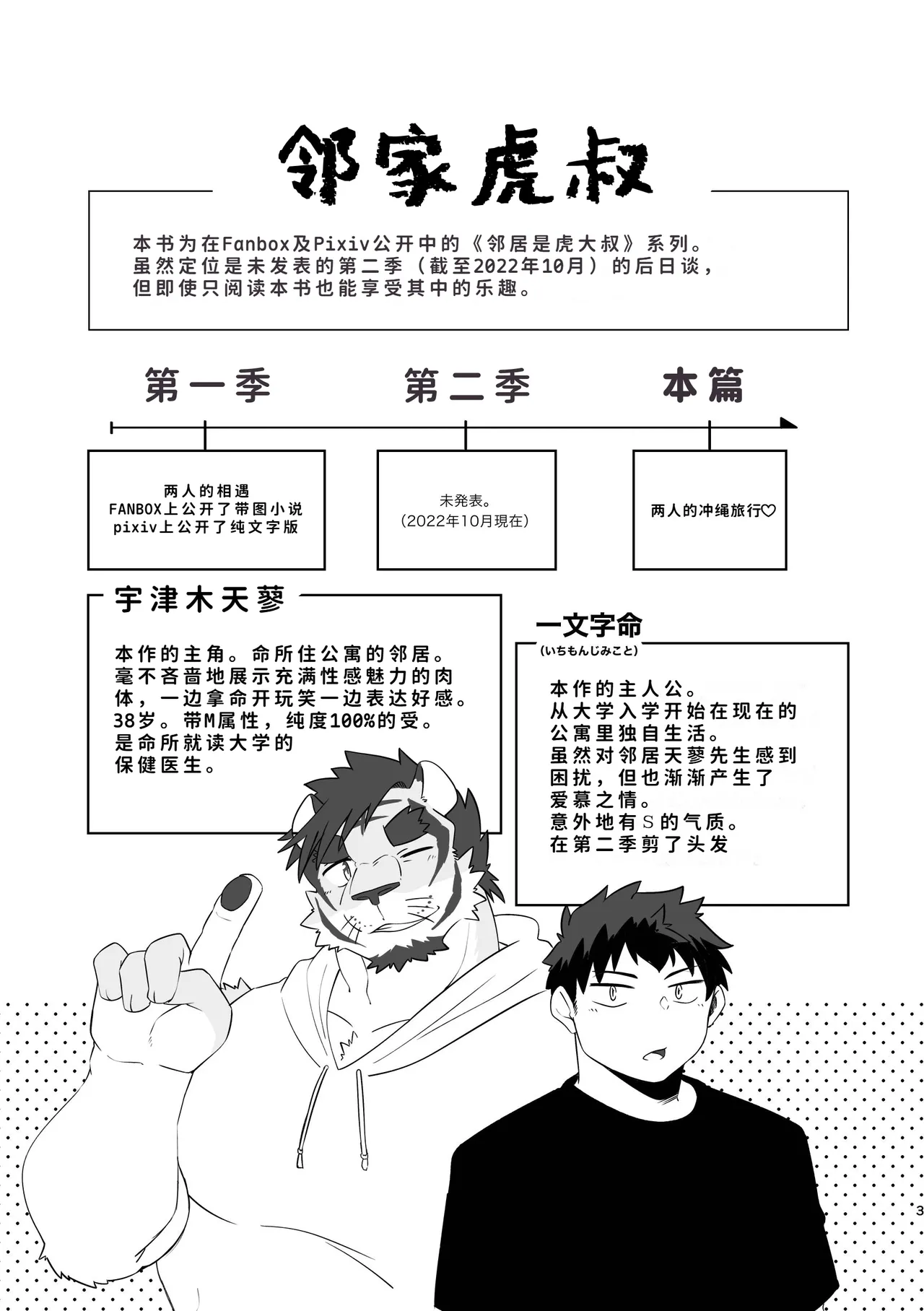 邻家虎叔！-冲绳旅游篇- page 3 full