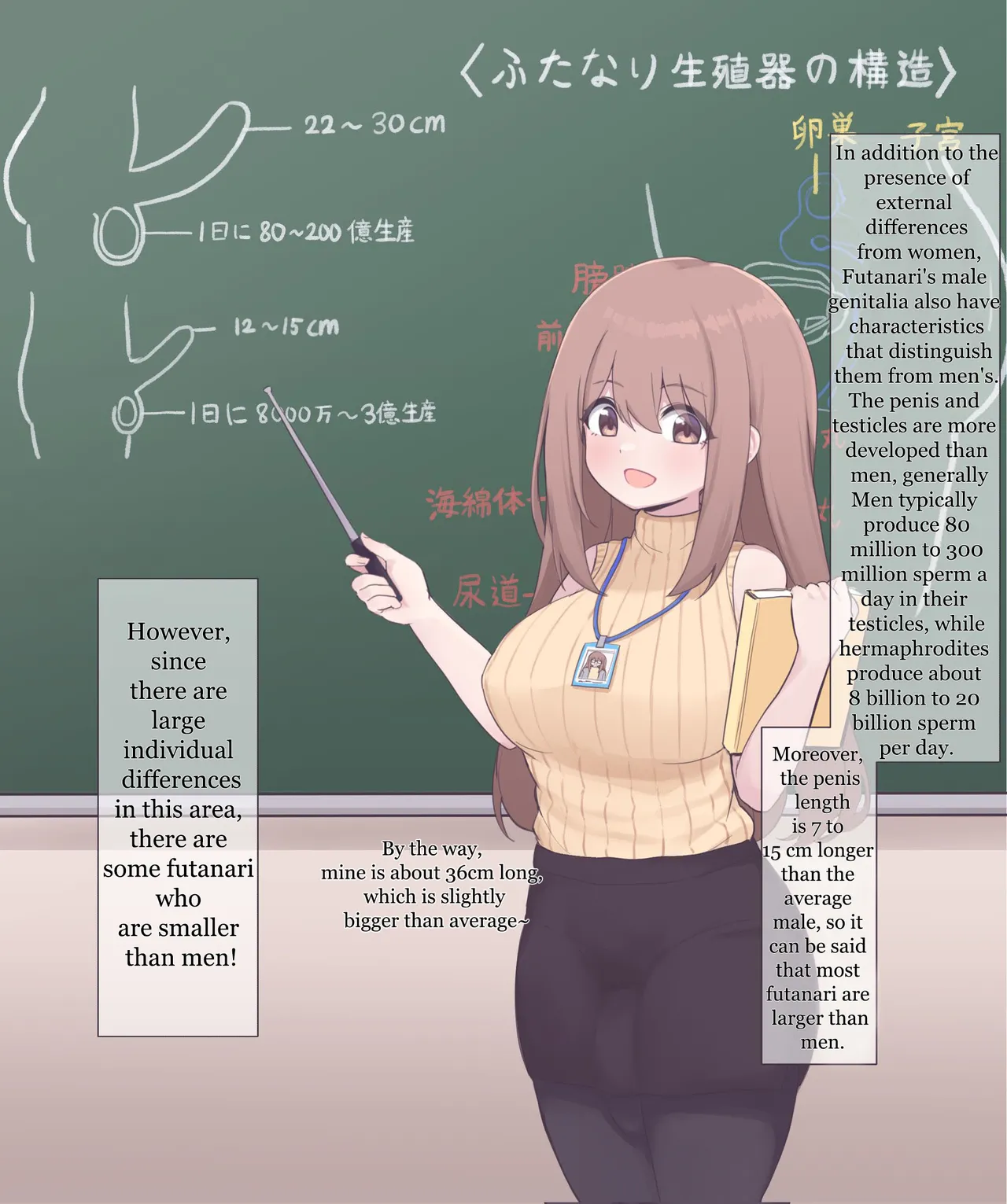 Futanari teacher page 2 full