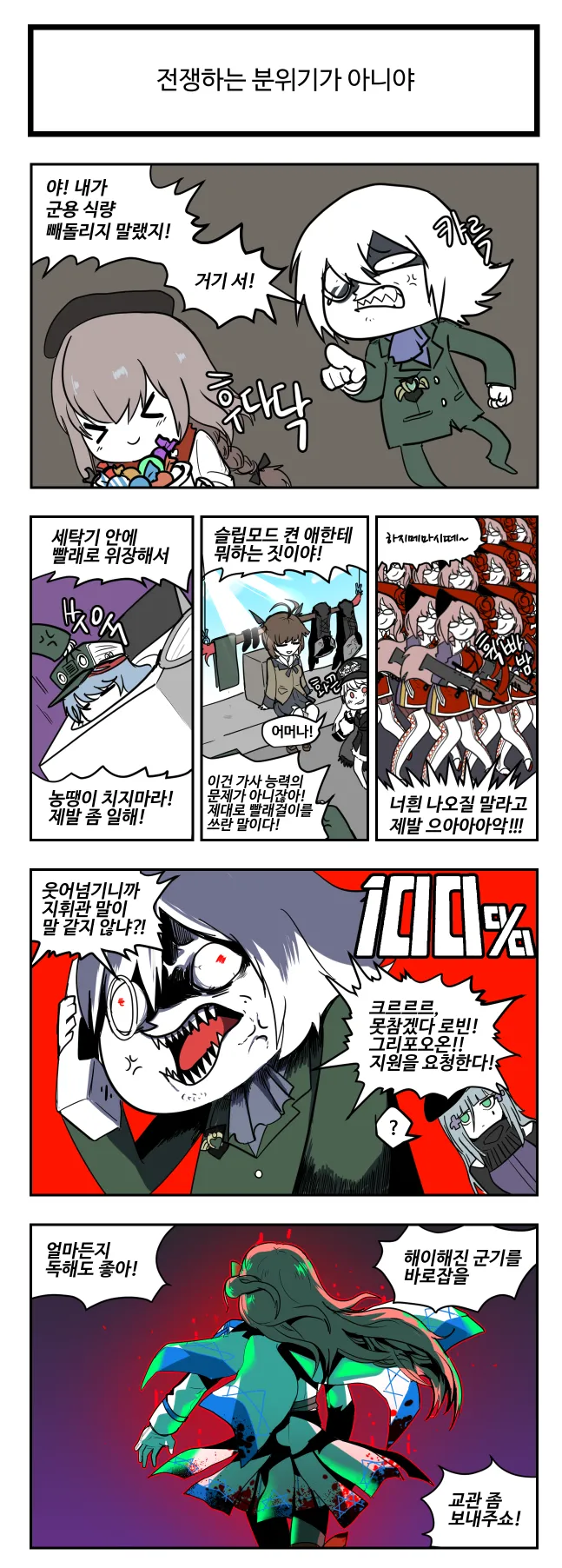 Madcore Compilation page 9 full