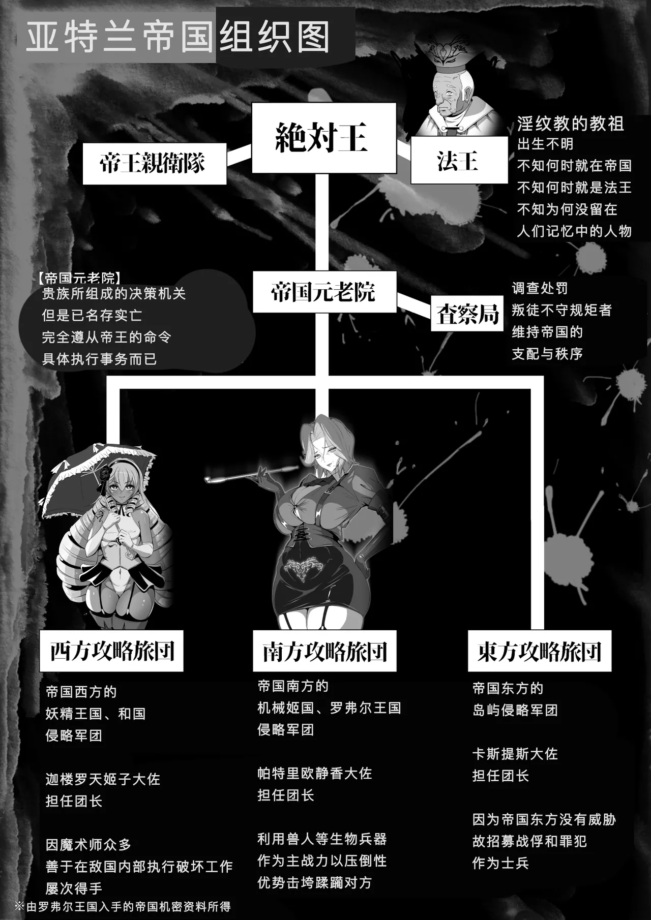 Inmon Akuochi No Hime Kishidan 2 | page 5 full