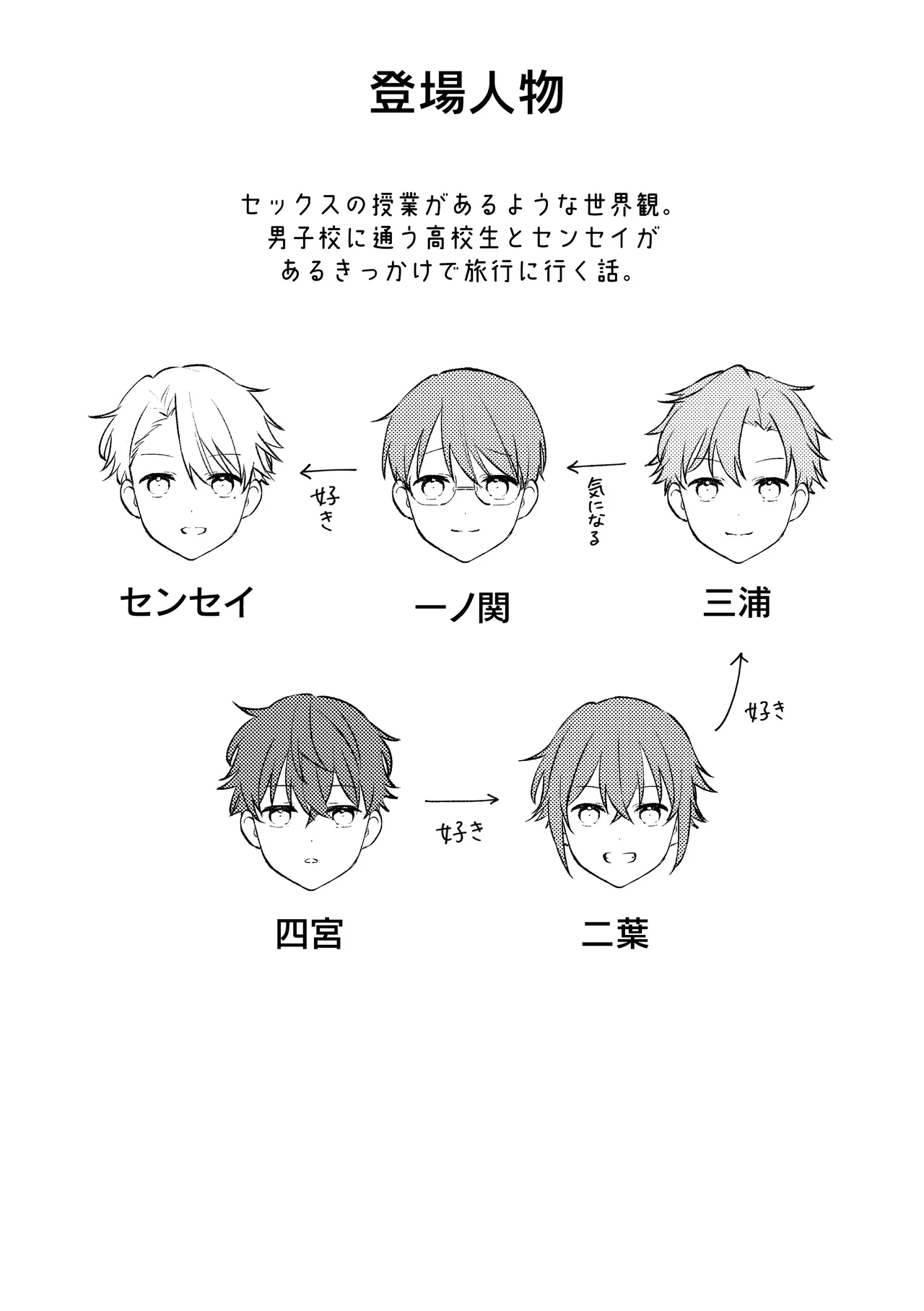 セックスオリエンテーション 旅行編 page 2 full