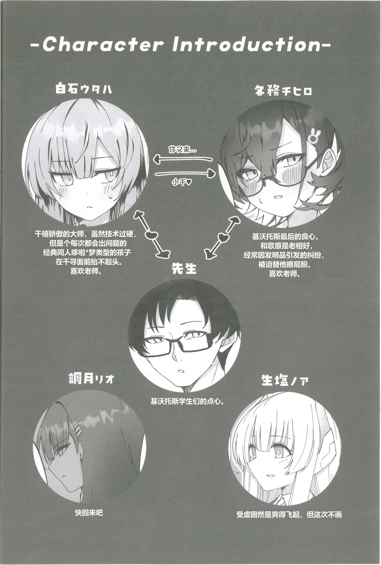 Techies in da House  | 理工女共处一室 page 3 full