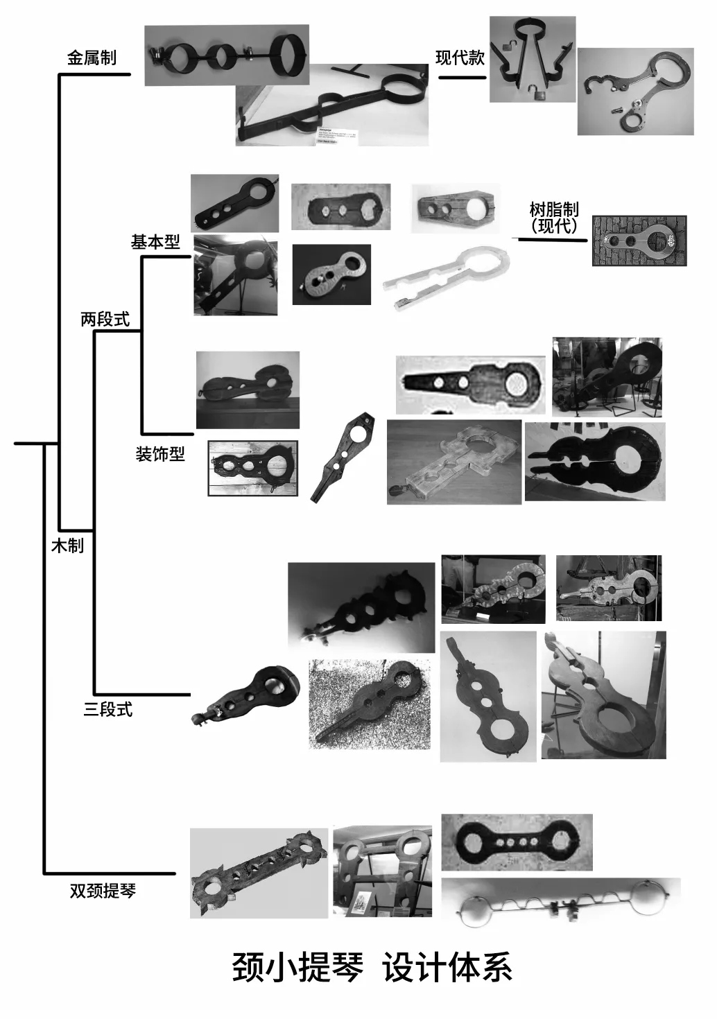 Monthly Restraint News Neck-Violin Special Issue  | 月刊拘束通信Neck-Violin特集号 page 3 full