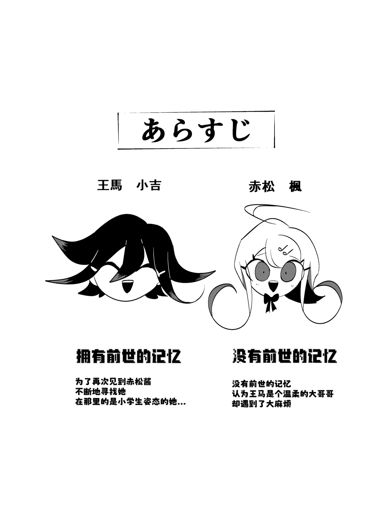 ［Tono］王赤 ※特殊性癖 忘れてしまった自分の解体ショー page 2 full