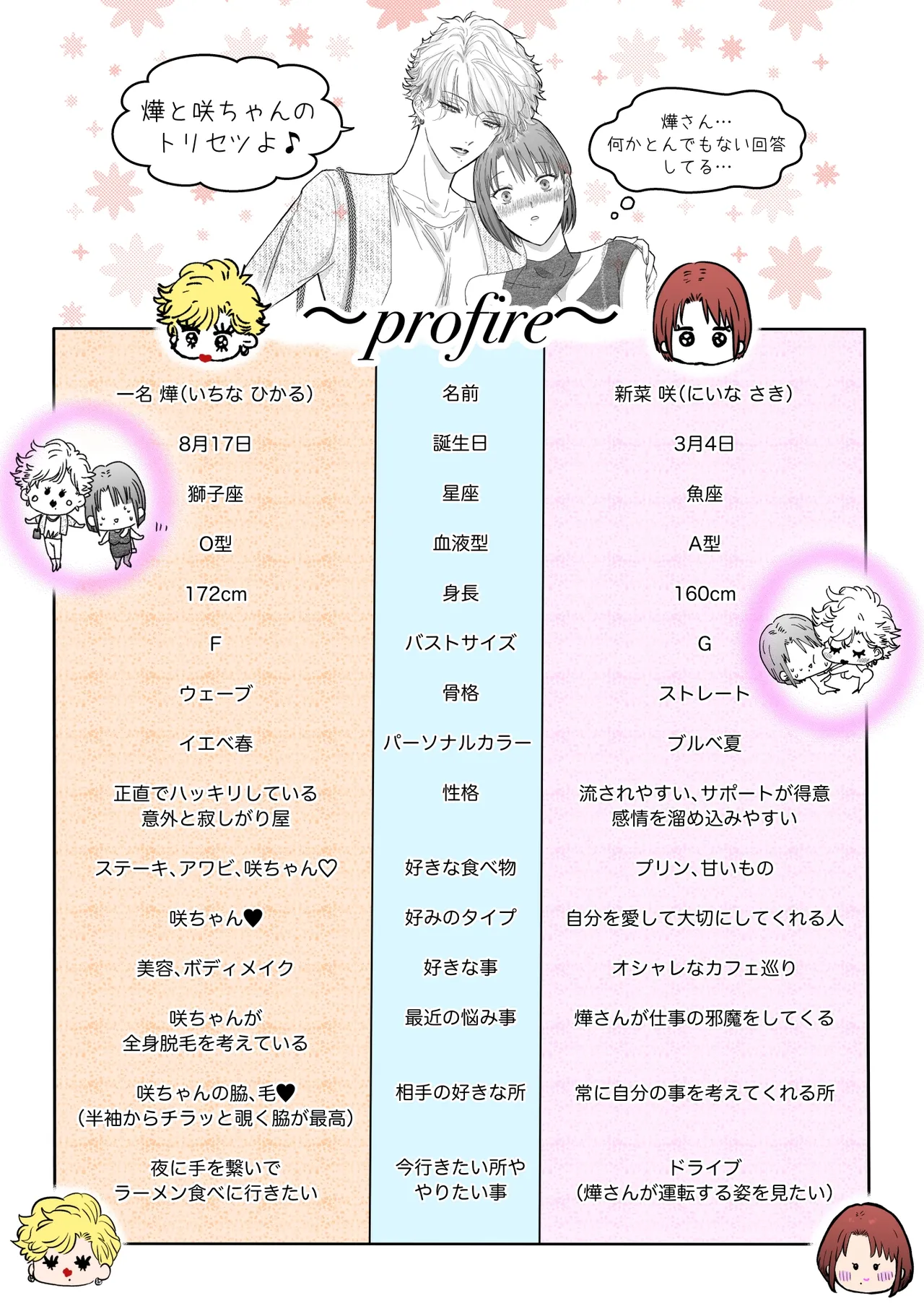 HIKASAKI Special book page 3 full