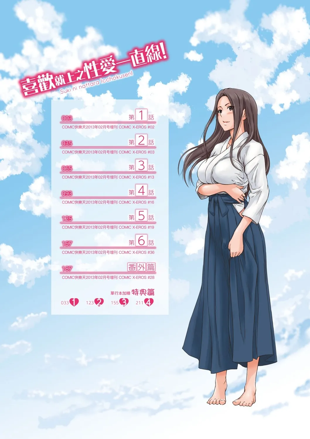 Suki ni Nattara Icchokusen! | 喜歡就上之性愛一直線 page 7 full