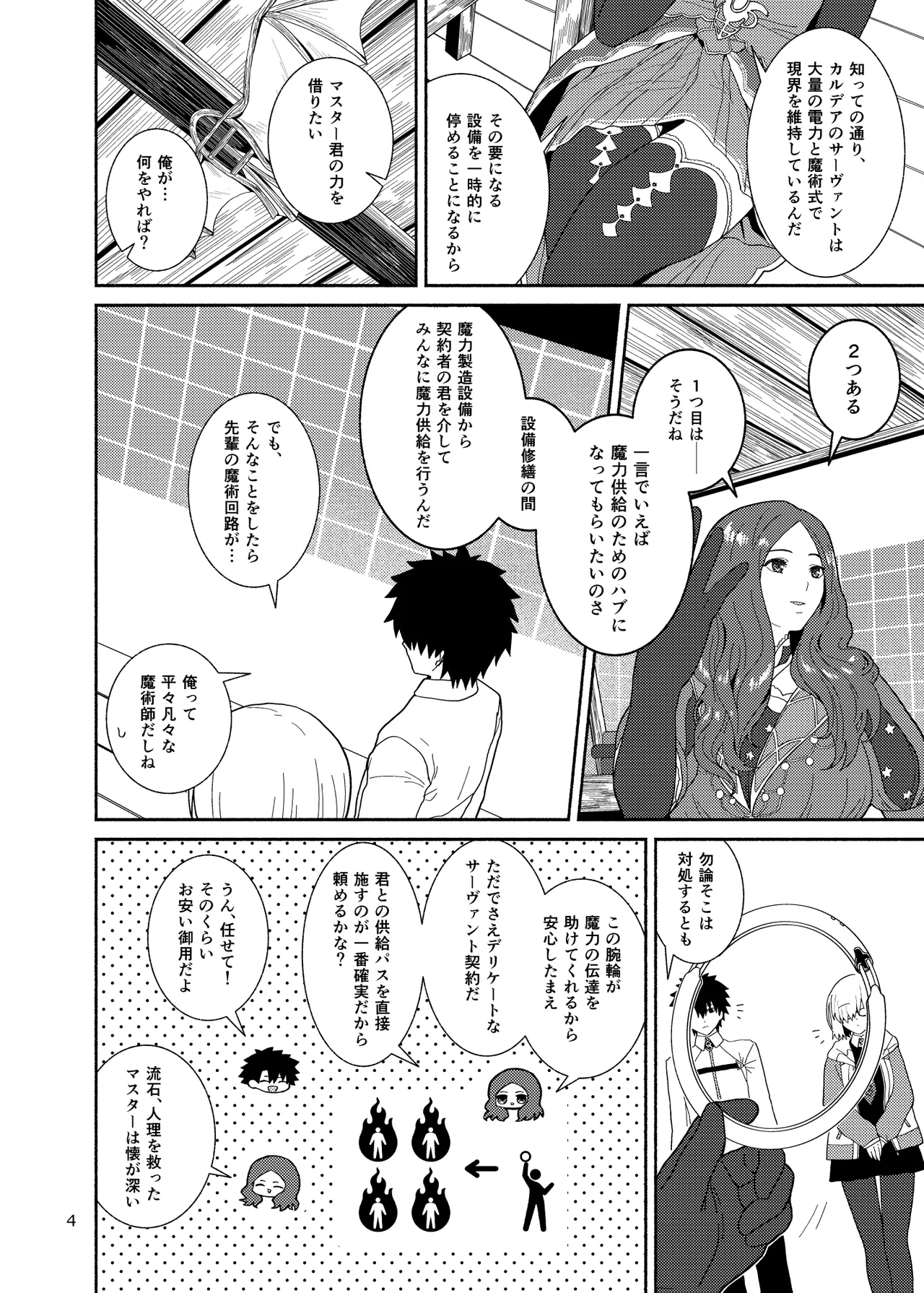 Watashi to Senpai no Ohanashi page 4 full