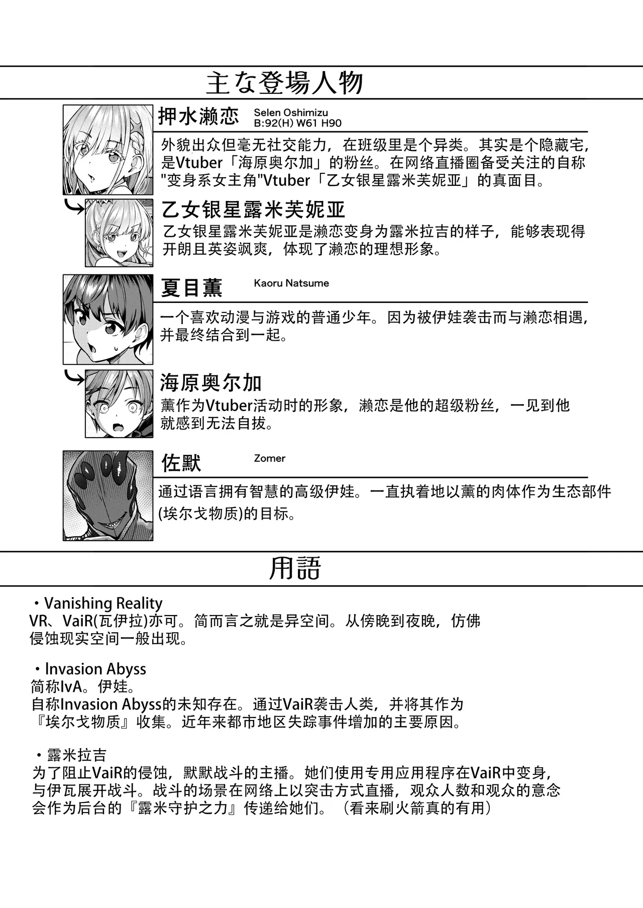 Vanishing Reality 2 ~Mashou Zessei~ page 5 full