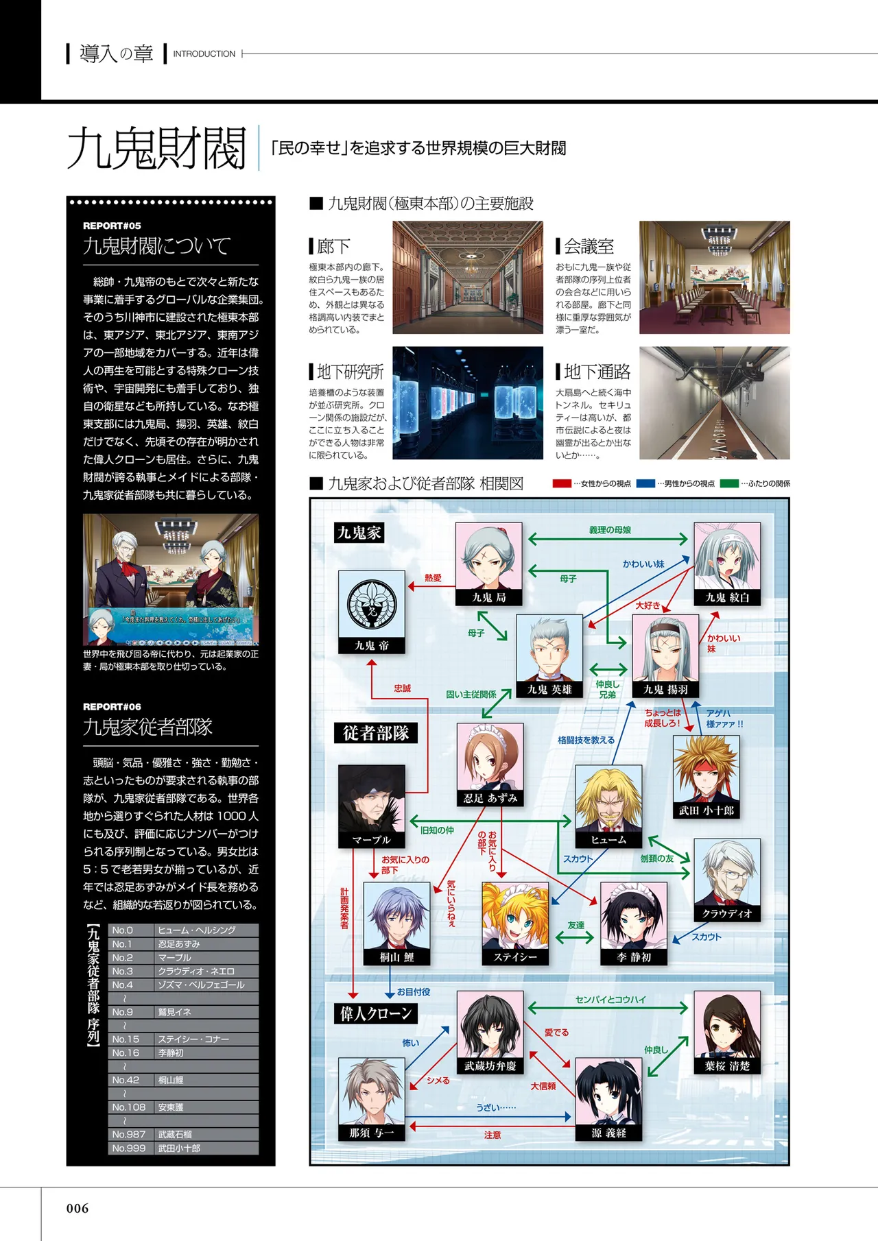 Maji de Watashi ni Koi Shinasai! S Visual Fan Book page 7 full