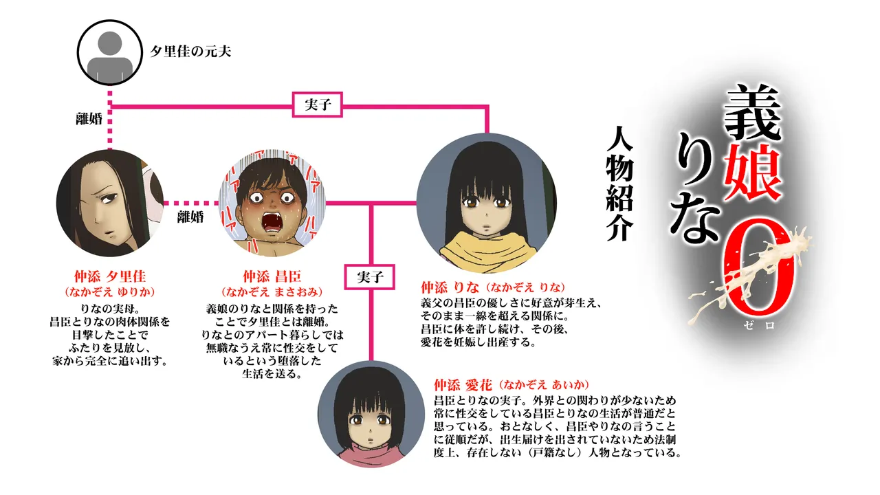 Musume Rina Zero page 2 full