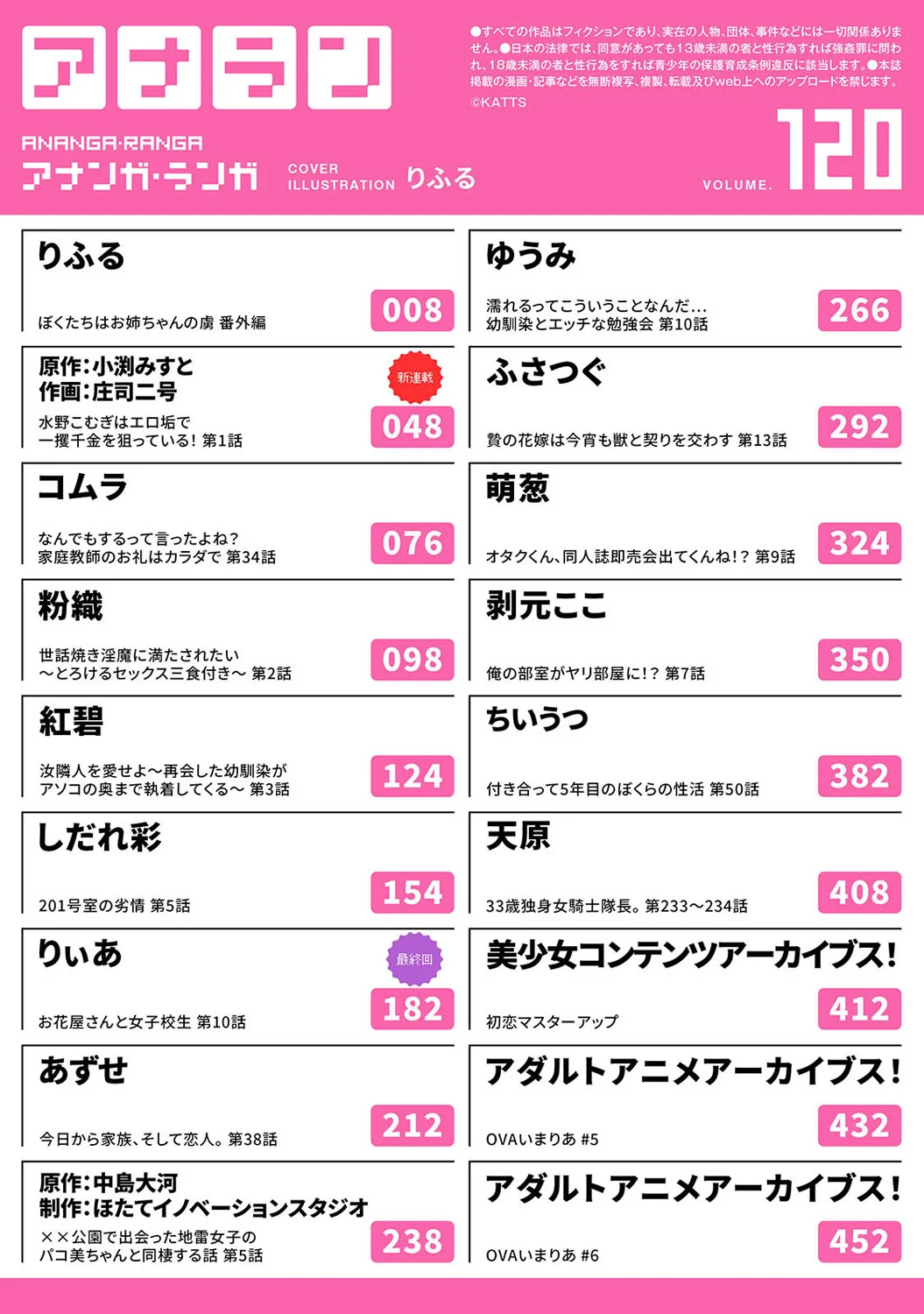 Ananga Ranga Vol. 120 page 4 full