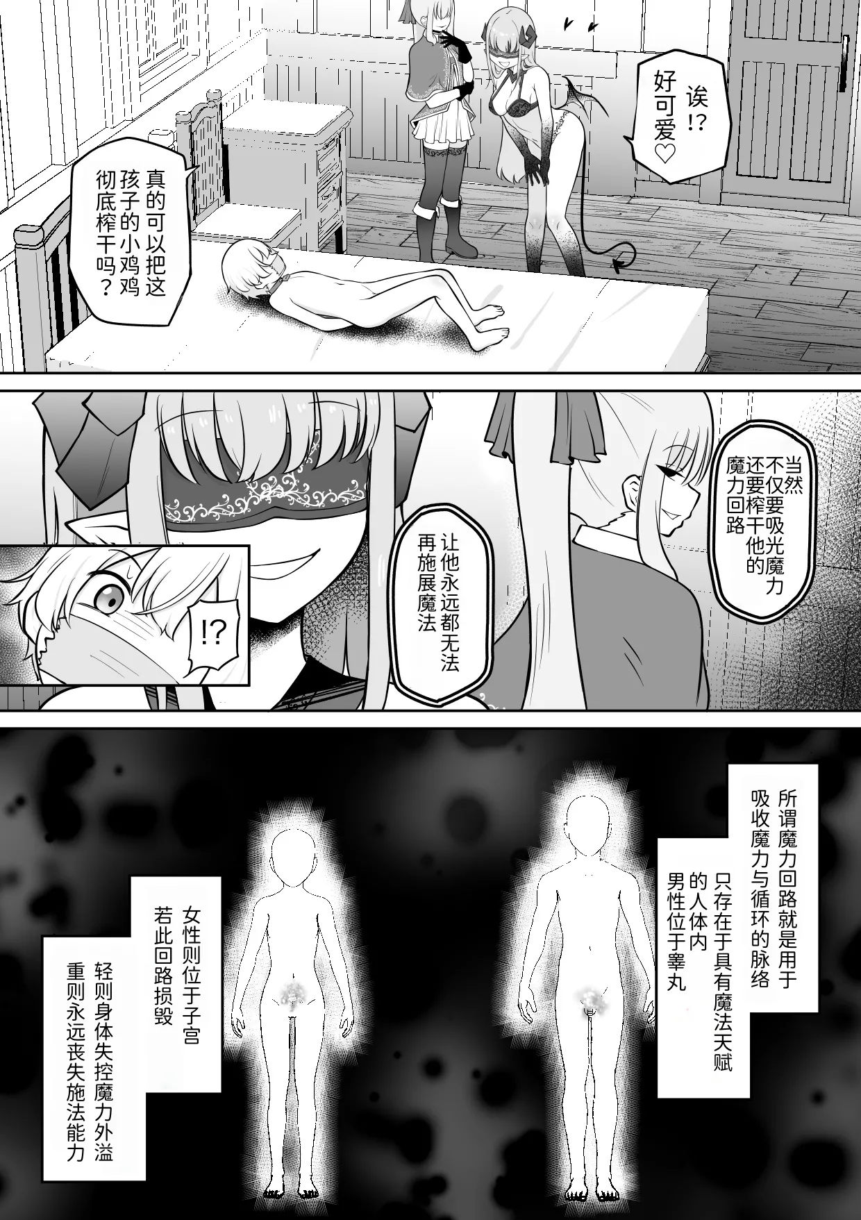 Gakunen Ichii no Boku ga Succubus ni Subete Shiboritorareru Ohanashi page 6 full