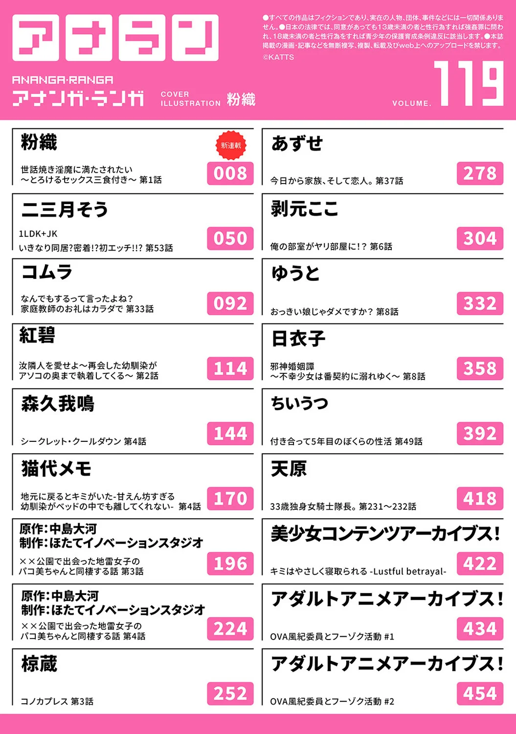 Ananga Ranga Vol. 119 page 4 full