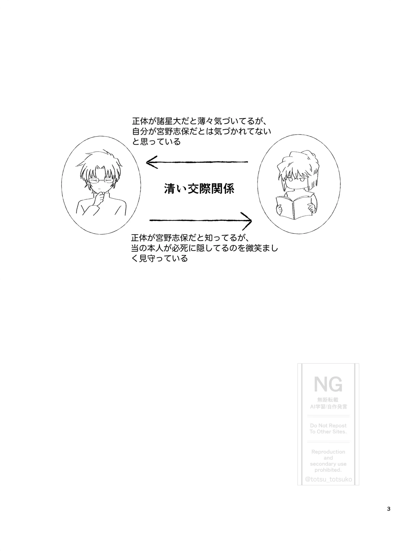 Subaru  Doujinshi Web Sairoku page 2 full