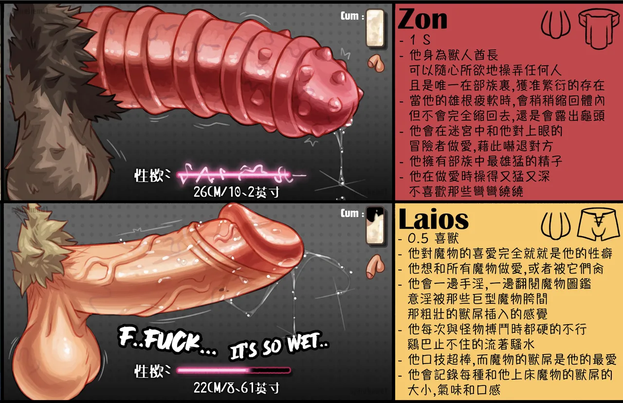 迷宮飯雄根圖鑒 page 2 full