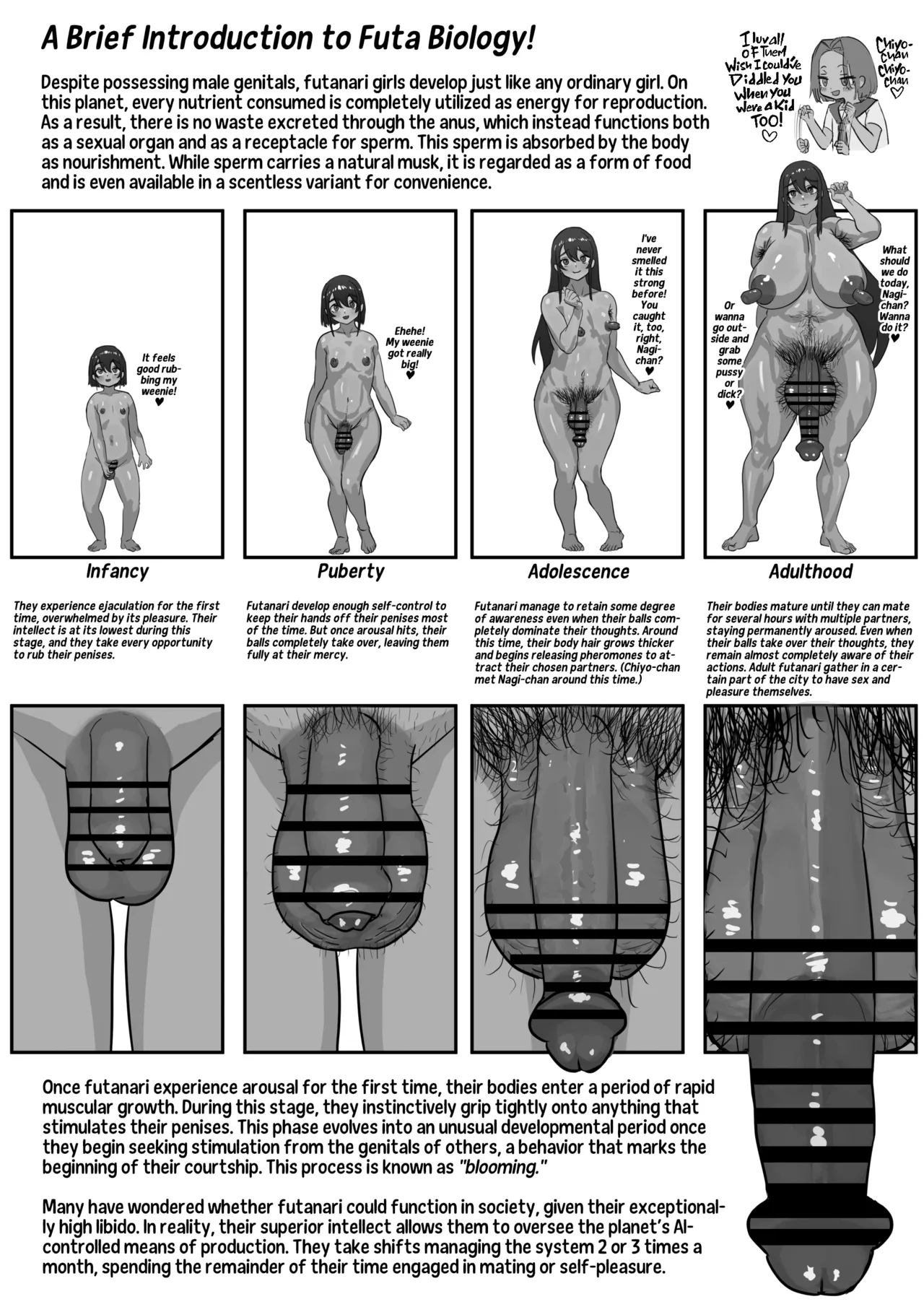 Onahole After School page 2 full