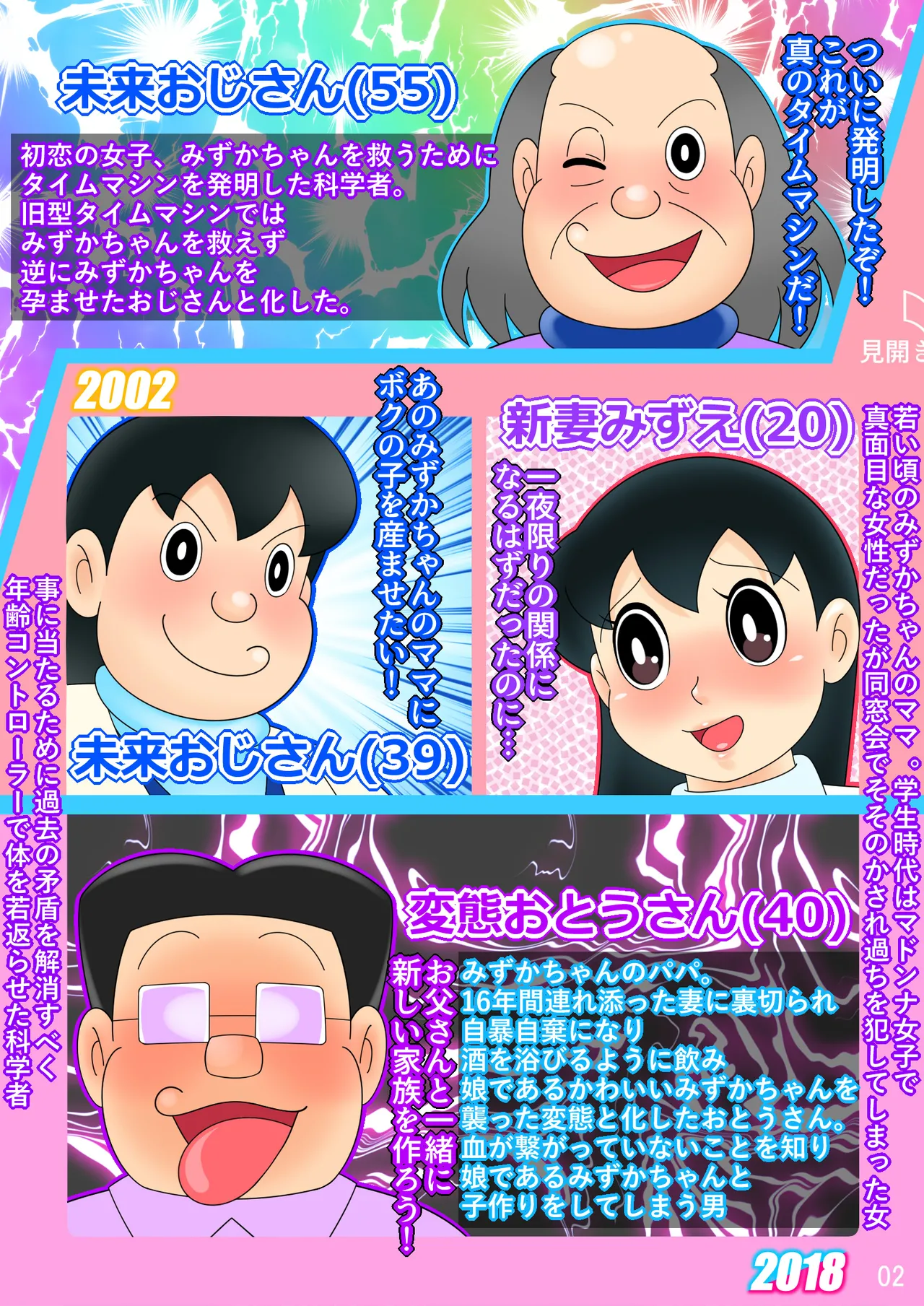 欲望解放タイムマシン改【みずかママ編】過去改変！不倫托卵＆母娘同時子作り page 2 full