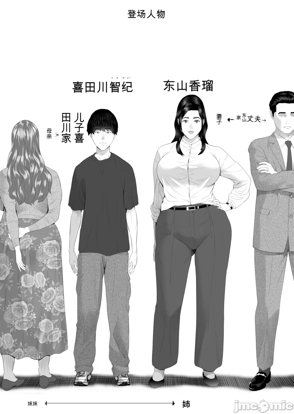 白薔薇伯母さんの秘めた、、、 エロ下着編 page 2 full