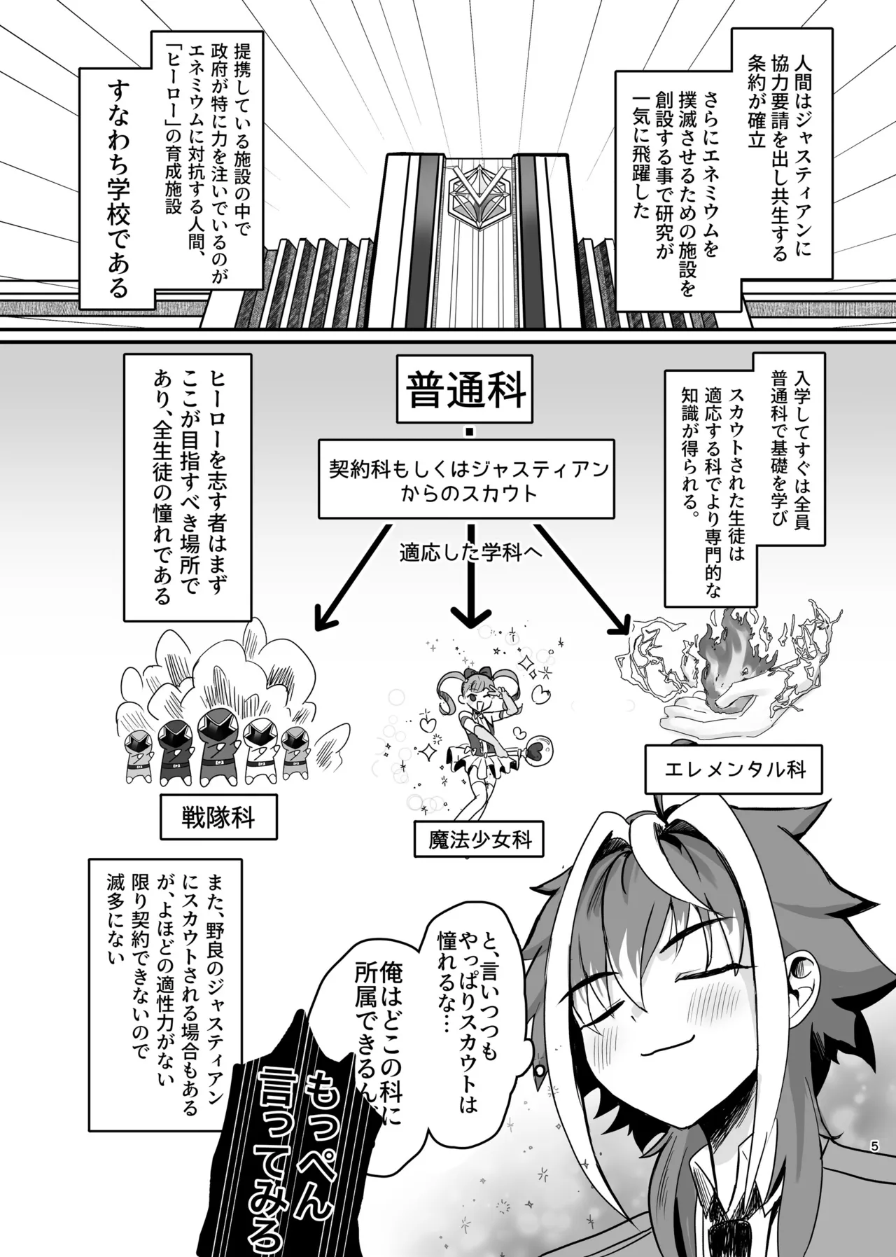 新人マジカルボーイ活動記録 page 5 full