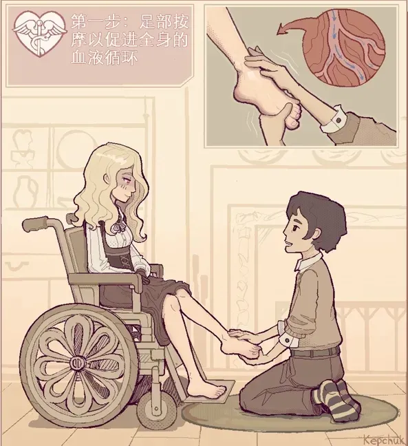 治疗性护理+体罚（737B号雇员个人汉化） page 5 full