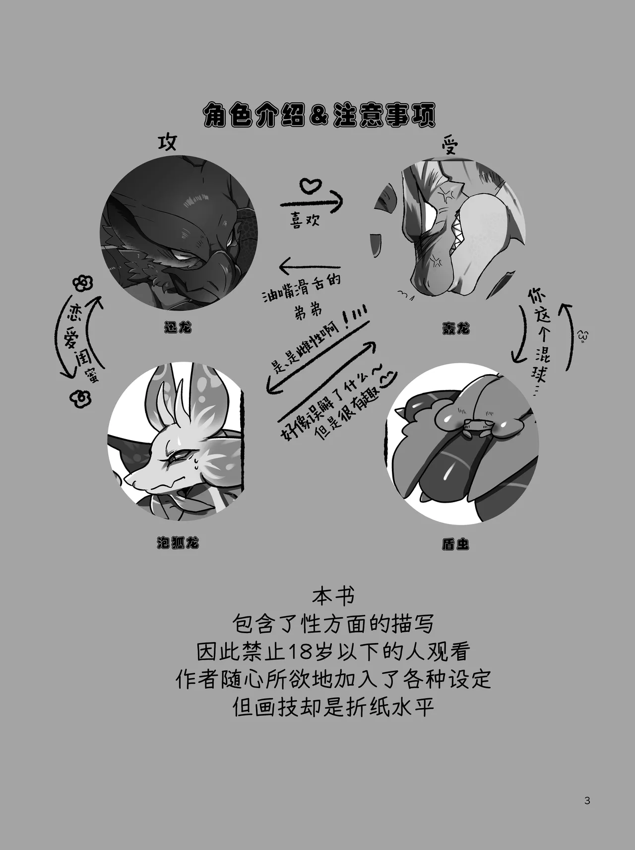 Ore no Kokoro wa Ijo Shiniki !? | 本大爷的心是异常震域！？ page 2 full