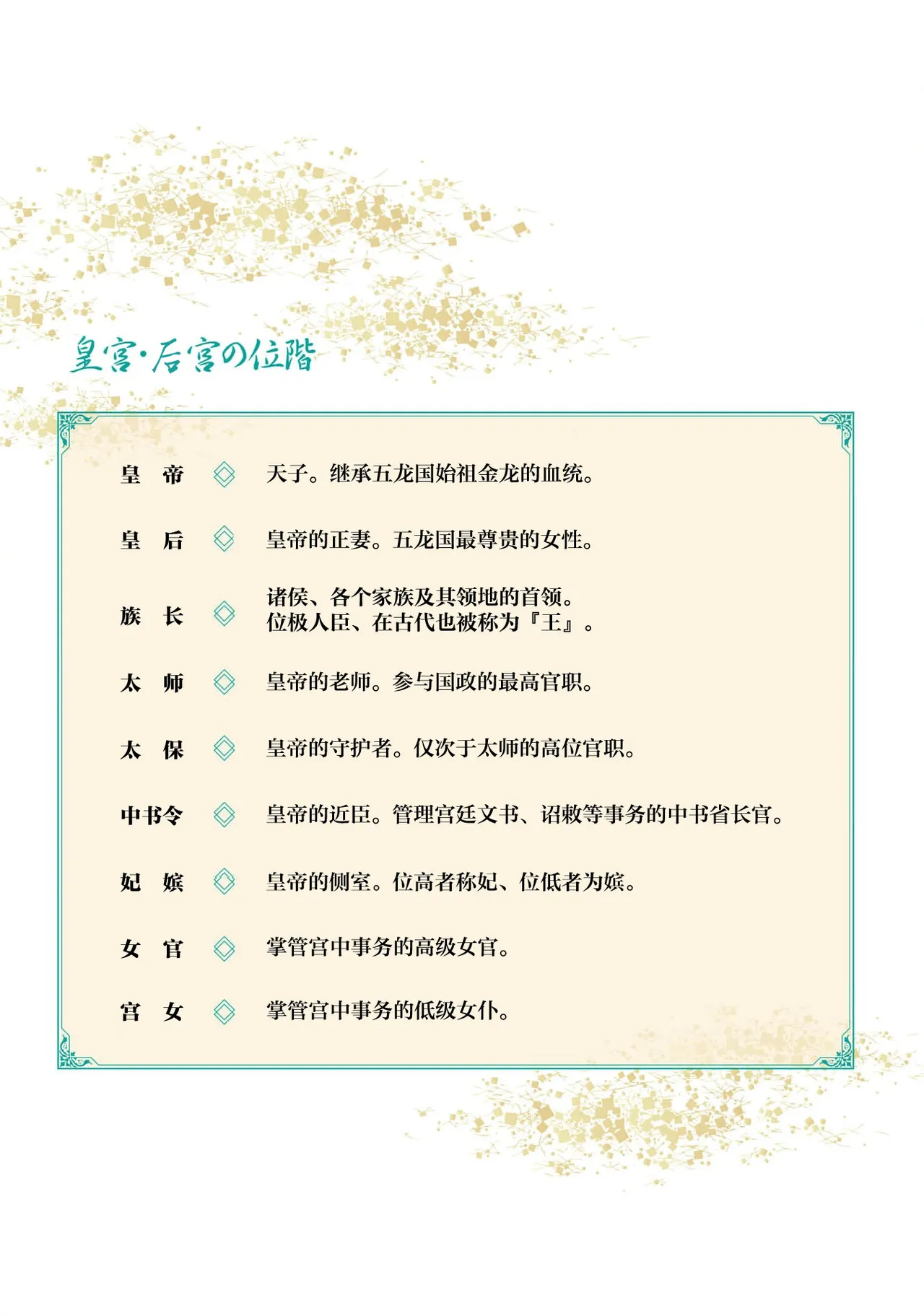 go ryukoku monogatari  | 五龙国物语 1-8 page 2 full