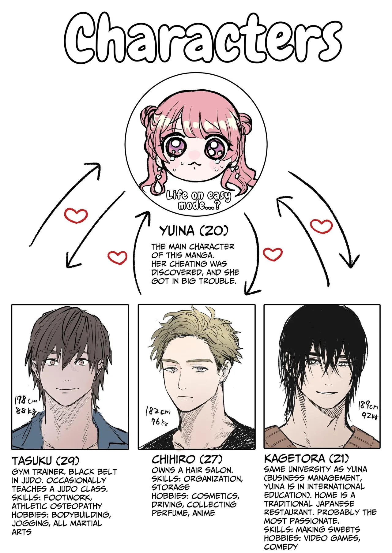 You Reap What You Sow 2 page 3 full