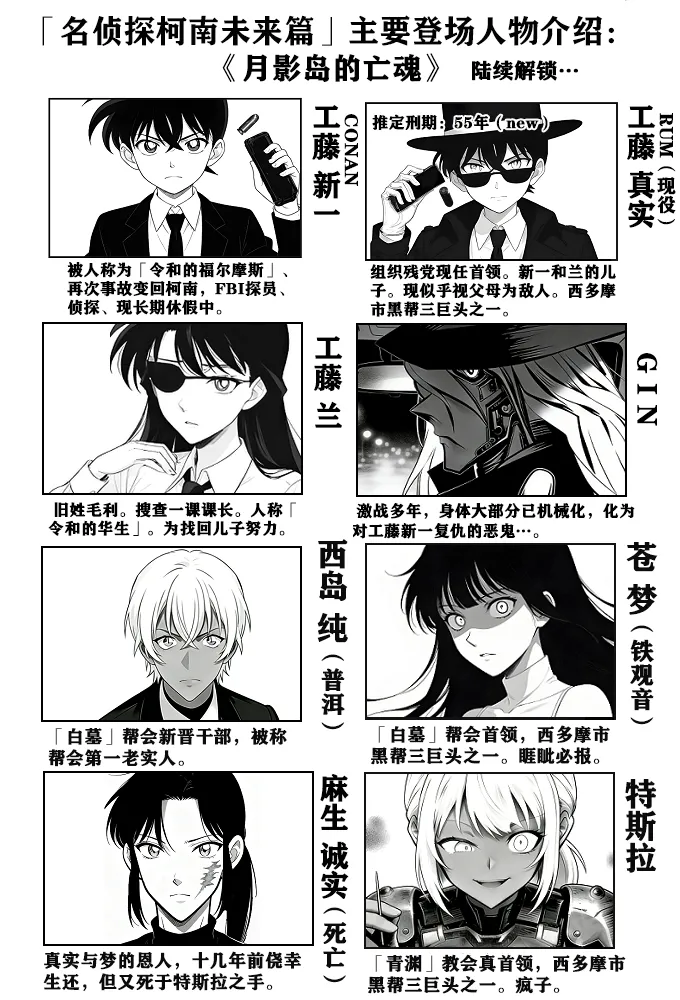月影岛的亡魂12漏洞（detective conan） page 3 full